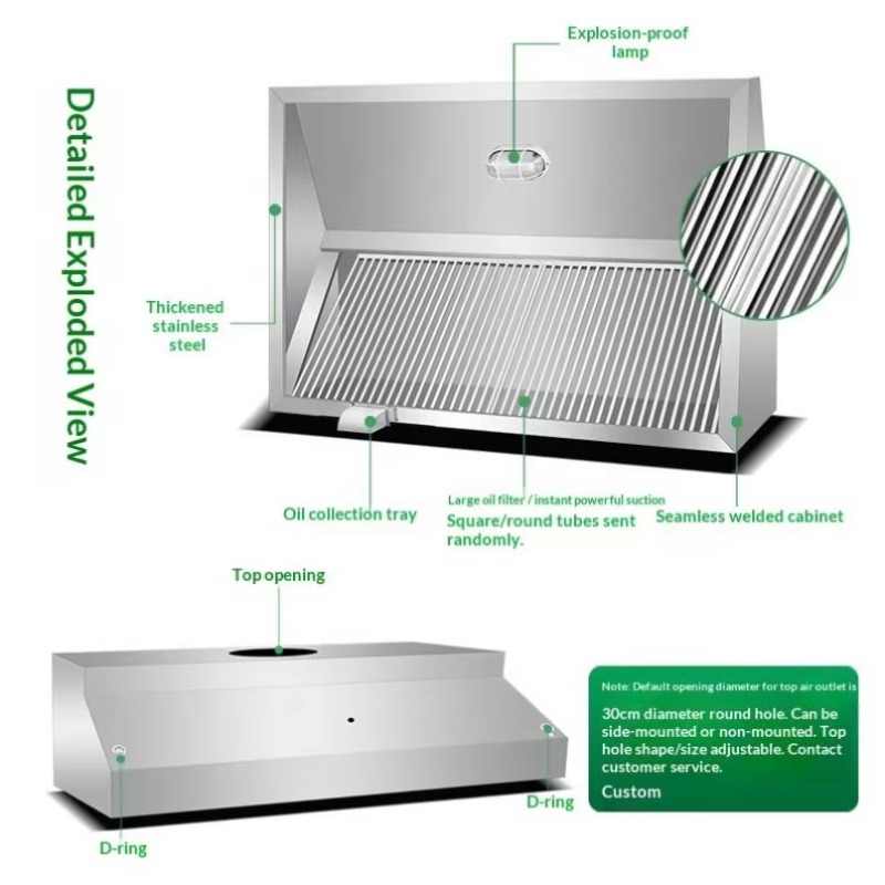 Commercial Customizable Kitche - Commercial Kitchen Kitchen 评论和价格