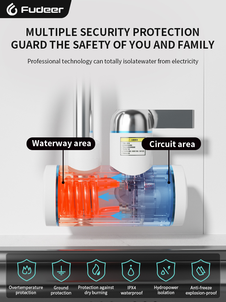 Fudeer Electric Water Heater 2 - Commercial Kitchen Tap 评论和价格