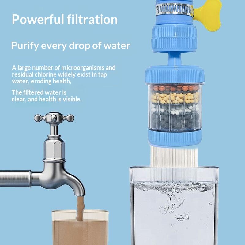 Faucet Water Filter 360 Rotati - Commercial Kitchen Tap 评论和价格